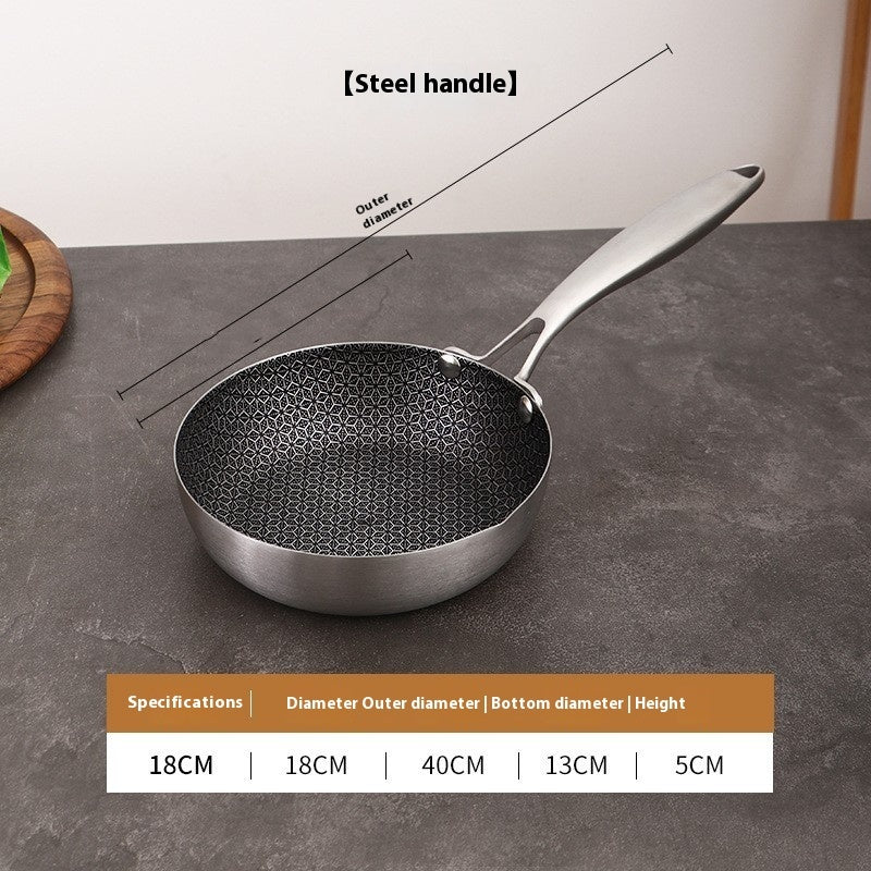 Stainless Steel Steak Frying Pan