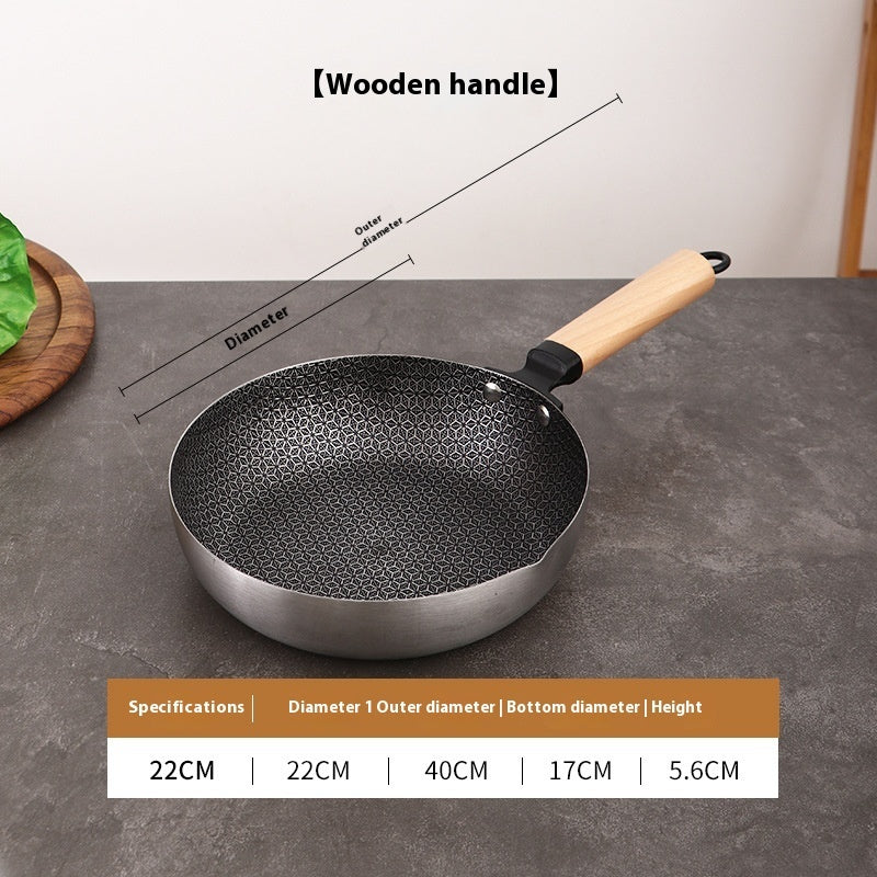 Stainless Steel Steak Frying Pan
