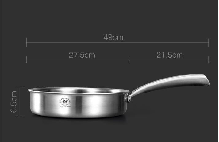 Smokeless Stainless Steel Non-stick Frying Pan