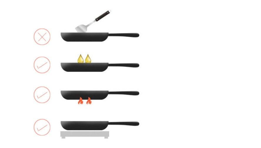 Pan small frying pan deep type