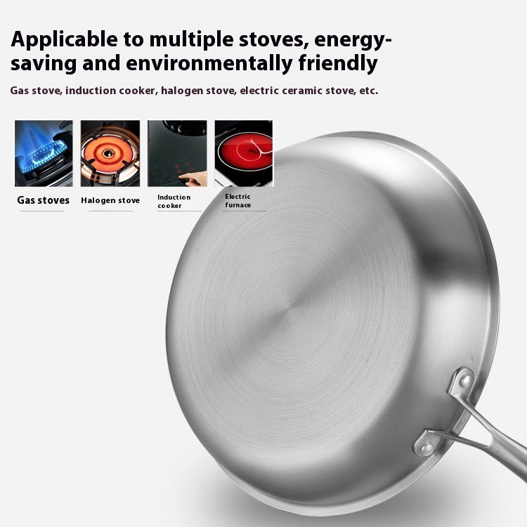 Full Screen Honeycomb Frying Pan