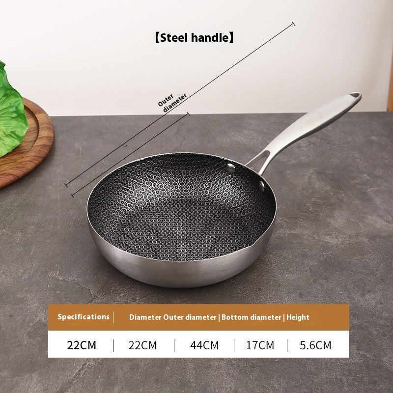 Stainless Steel Steak Frying Pan