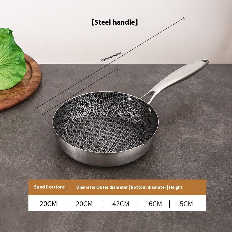 Stainless Steel Steak Frying Pan